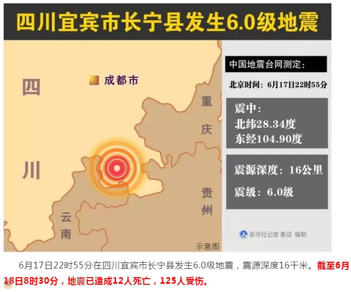 【宜宾市长宁县发生6.0级地震】常备佳教您地震来临时如何避险