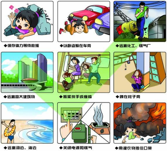 【宜宾市长宁县发生6.0级地震】常备佳教您身陷地震中如何自救互救